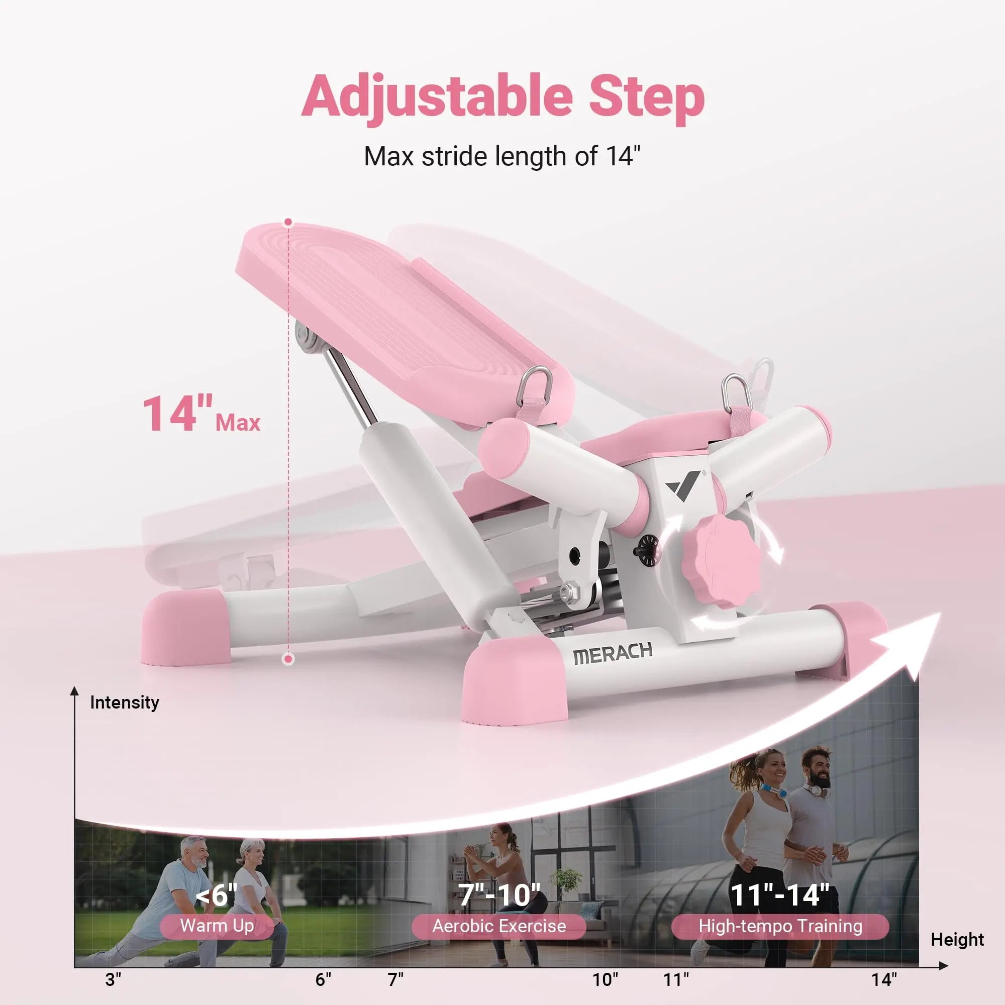 MERACH Mini Stepper with Resistance Bands