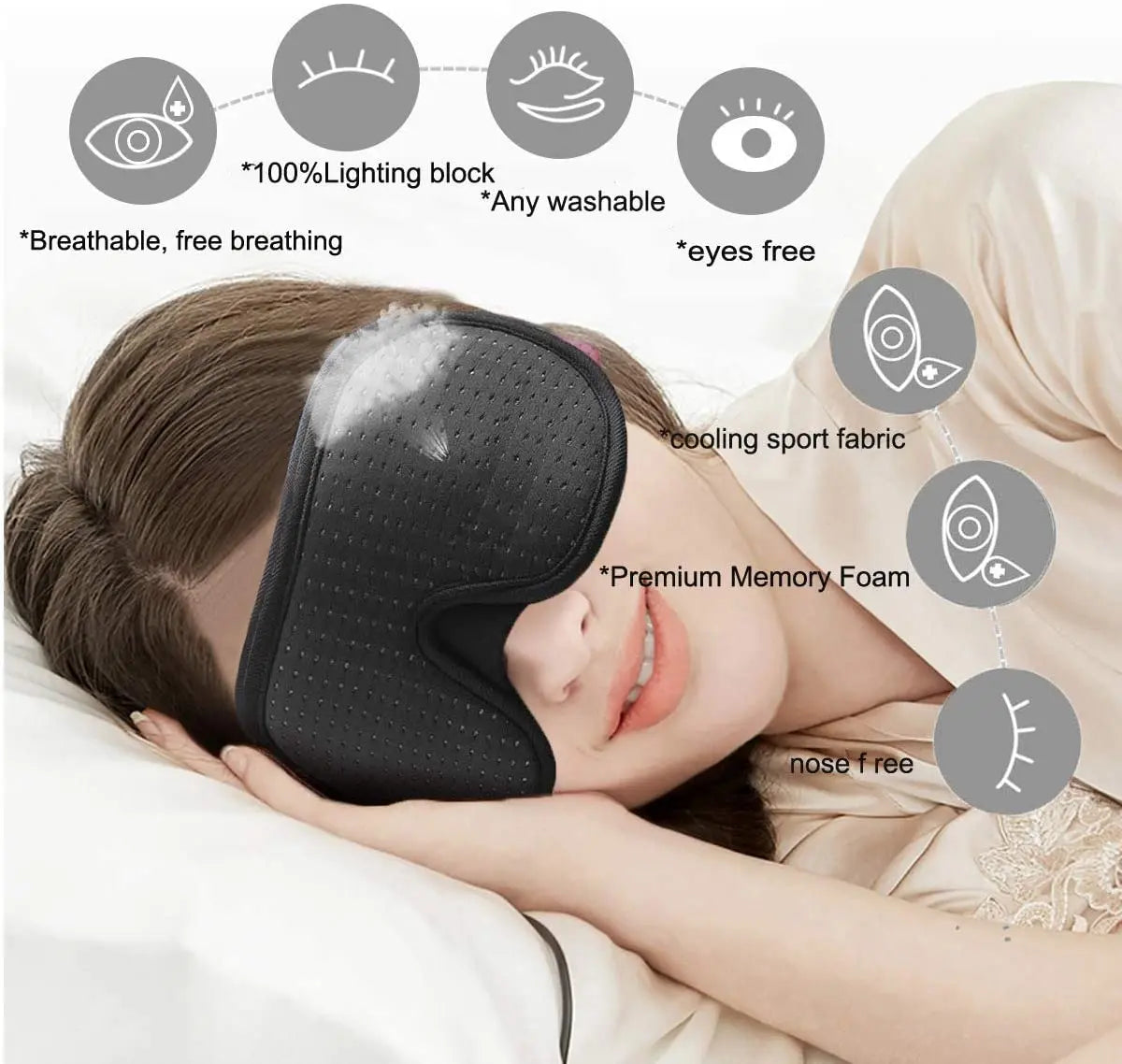 3D Sleep Eye Mask – Soft Padded Light Blockout Blindfold for Comfortable Sleeping