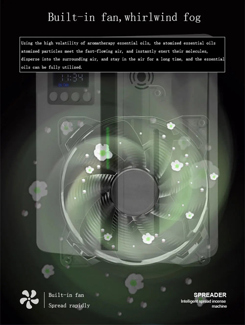 Wall-Mounted Scent Machine Aroma Diffuser 160ml