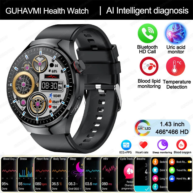 2025 Nursing-Grade Smartwatch