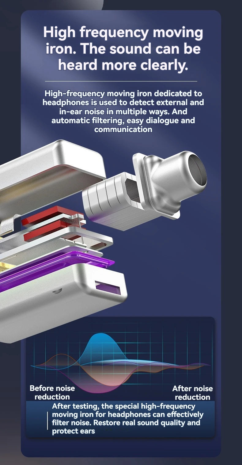 ITE Rechargeable Digital Hearing Aid