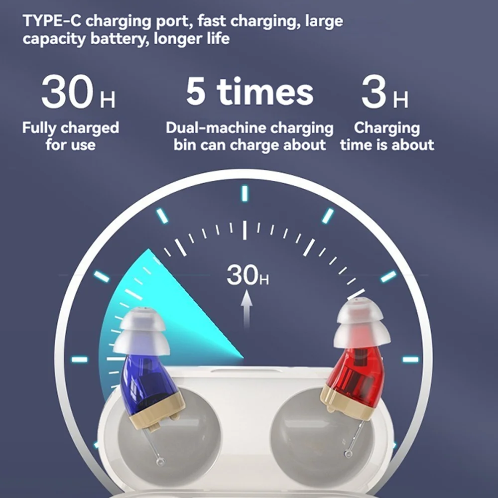 ITE Rechargeable Digital Hearing Aid