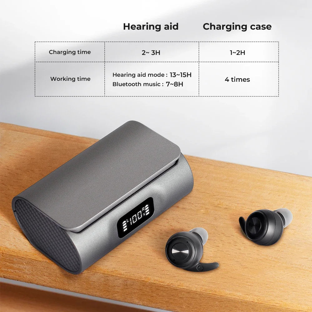 Rechargeable Bluetooth Hearing Aid Device