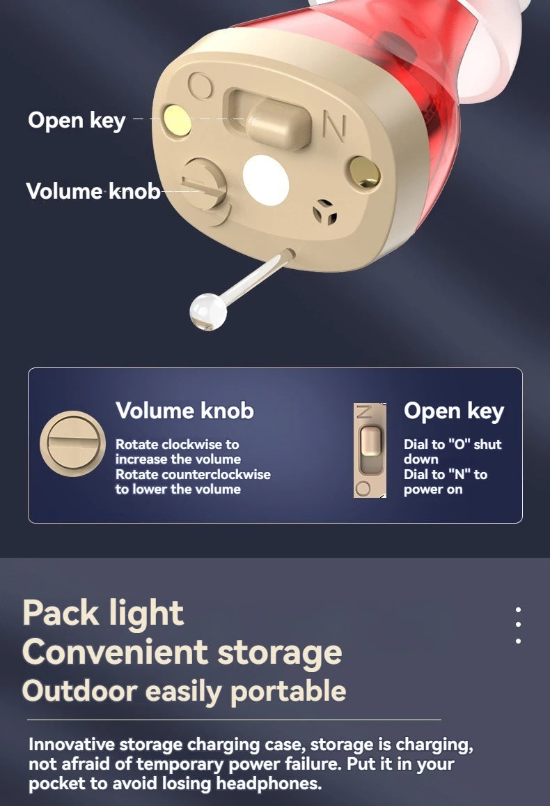 ITE Rechargeable Digital Hearing Aid