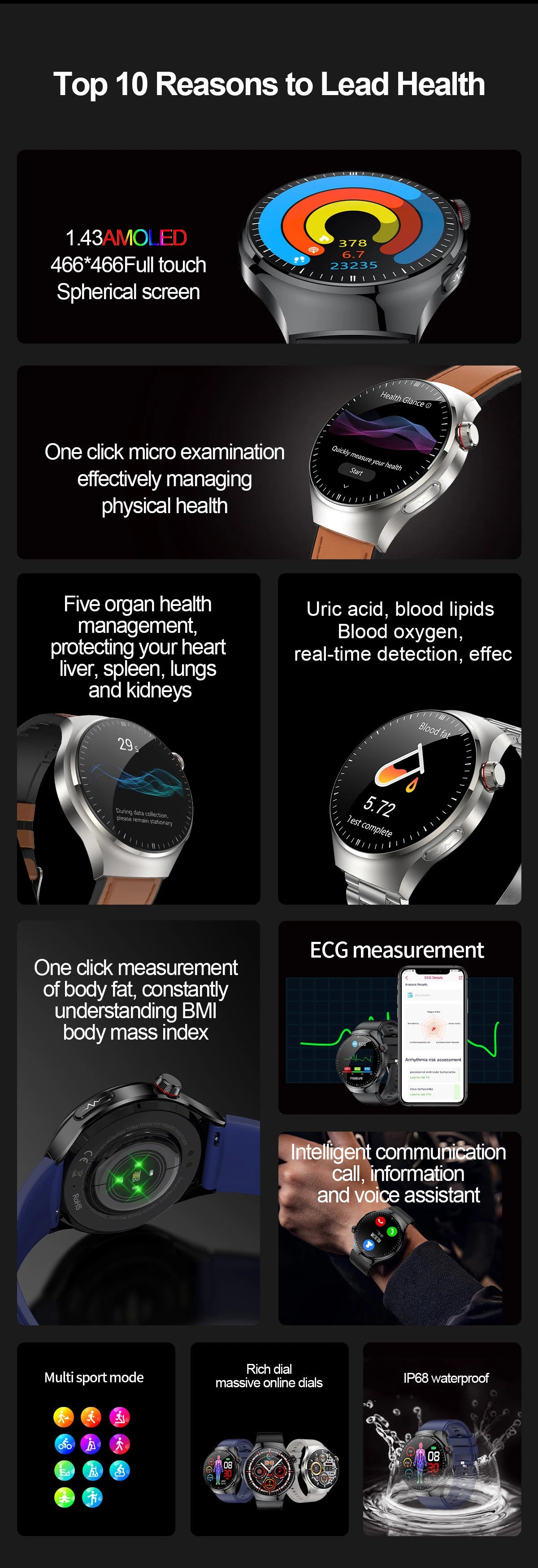 2025 Nursing-Grade Smartwatch