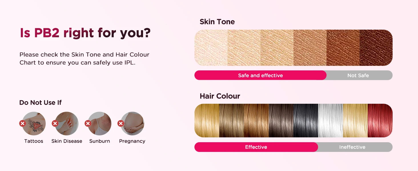 IPL Hair Removal Device 990,000 Flashes