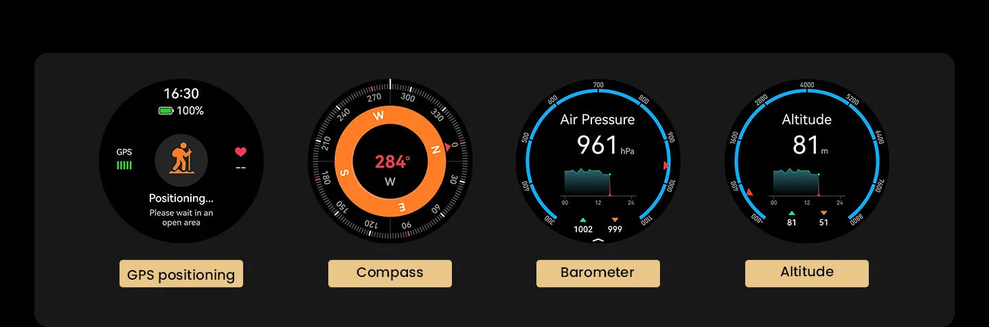 HAYLOU Solar Ultra GPS Smartwatch