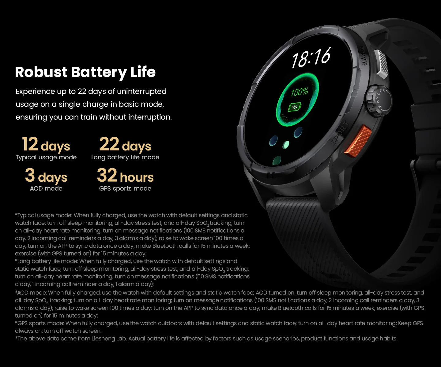 HAYLOU Solar Ultra GPS Smartwatch