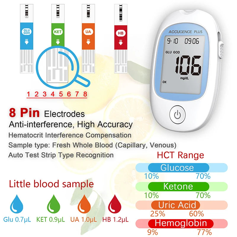 4-in-1 Blood Test Strips for PM800 Meter