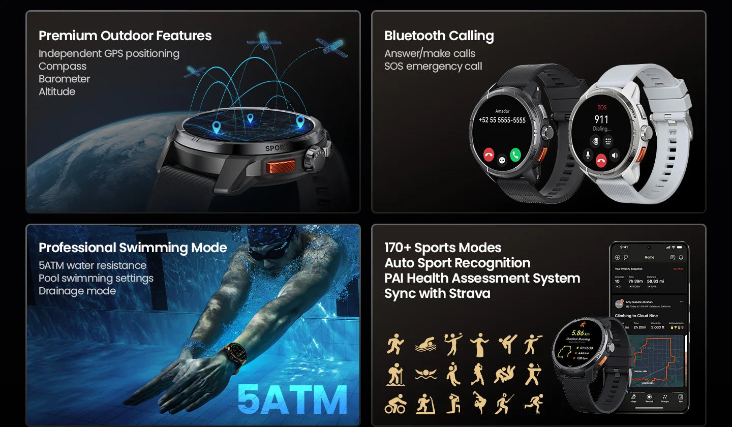 HAYLOU Solar Ultra GPS Smartwatch