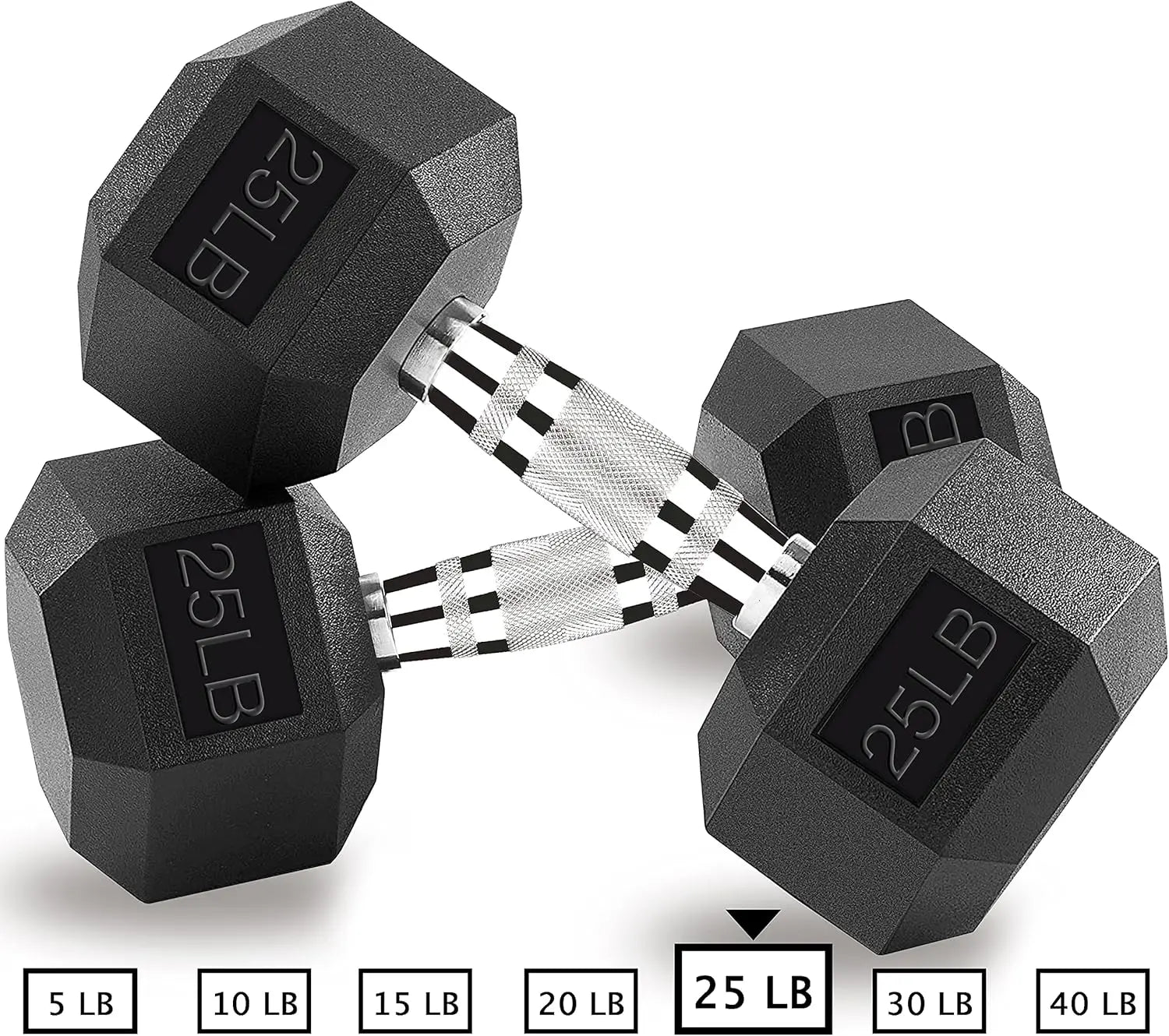 Hex Dumbbells Rubber Coated Free Weights