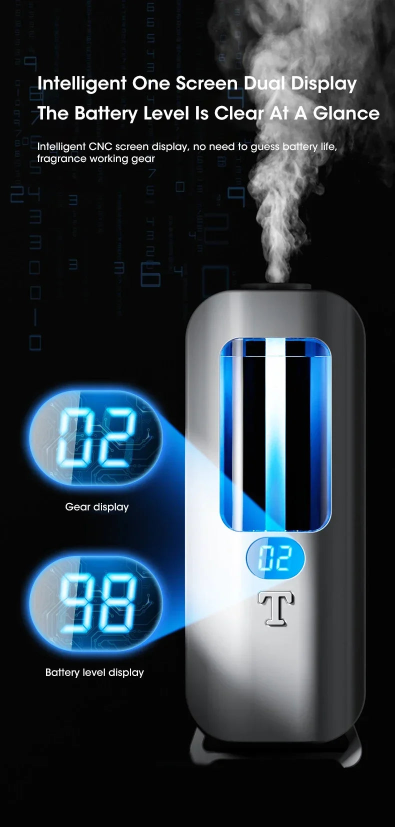 Rechargeable Essential Oil Diffuser – 5 Mode Aroma Diffuser for Home, Car, or Room Fragrance