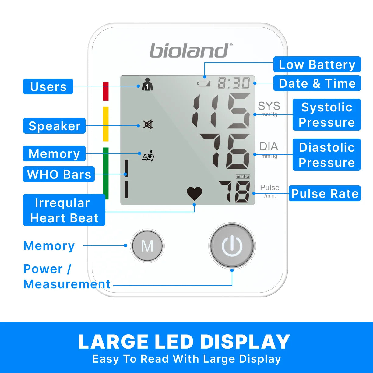 Bioland Digital Blood Pressure Monitor (Upper Arm)
