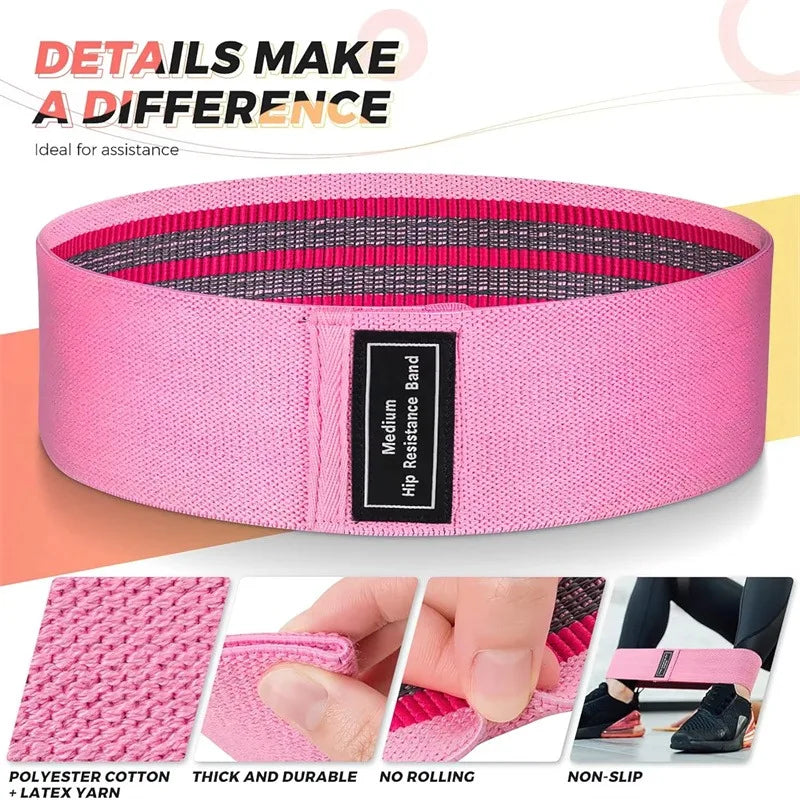 Resistance Bands for Fitness & Training