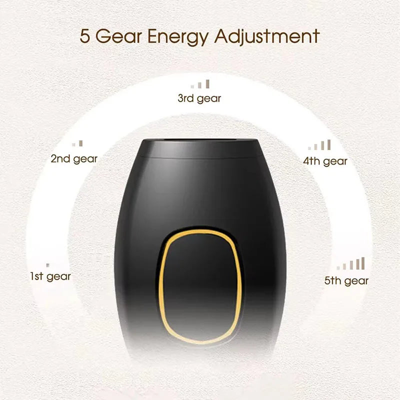 IPL Hair Removal Device 500,000 Flashes