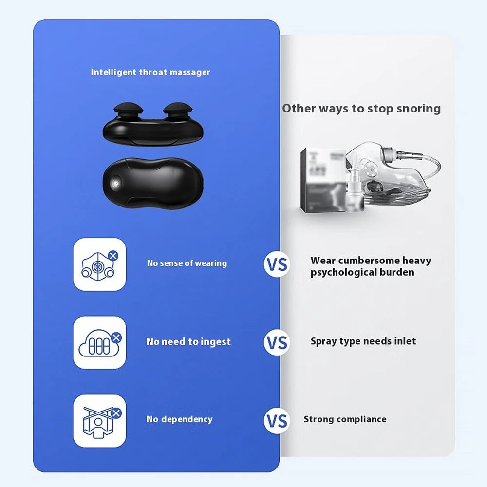 USB Rechargeable Anti-Snoring Device