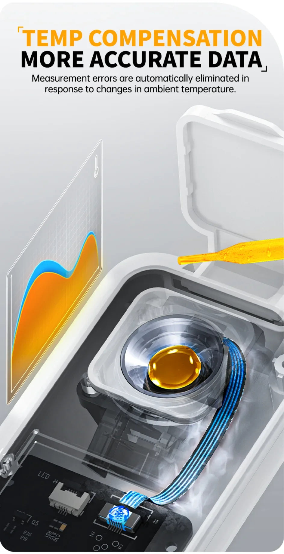 FNIRSI JBM-10/20 Intelligent Sugar Tester – High Precision Fruit Sweetness & Glucose Meter Tool