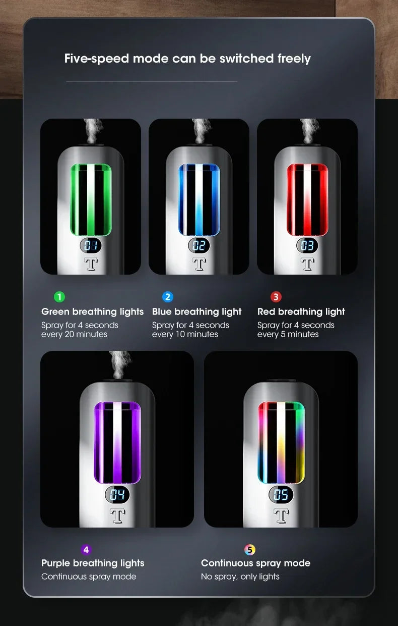 Rechargeable Essential Oil Diffuser – 5 Mode Aroma Diffuser for Home, Car, or Room Fragrance