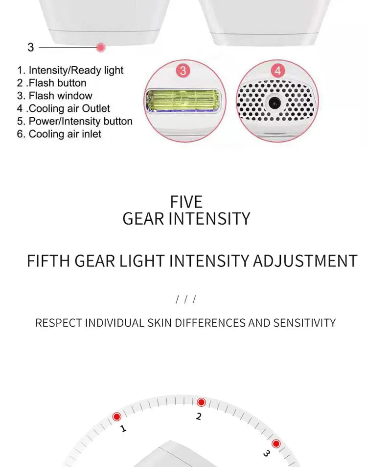 IPL Hair Removal Device 500,000 Flashes