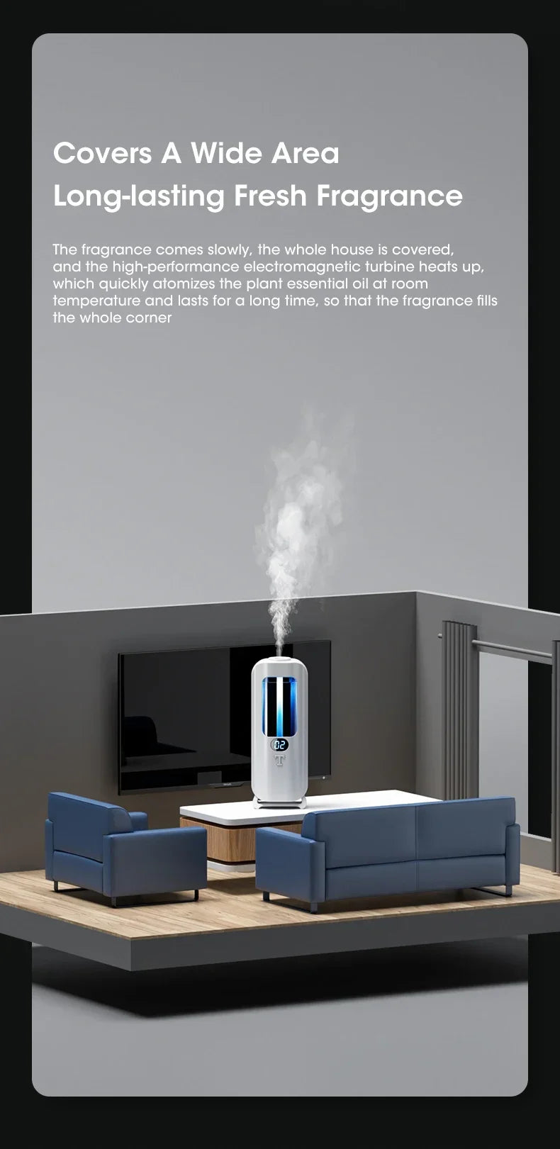 Rechargeable Essential Oil Diffuser – 5 Mode Aroma Diffuser for Home, Car, or Room Fragrance