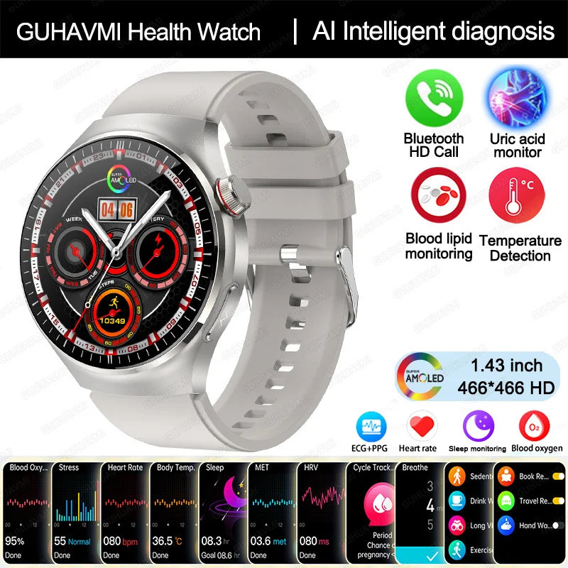2025 Nursing-Grade Smartwatch