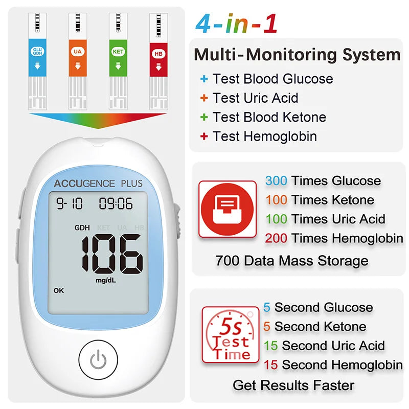 4-in-1 Blood Test Strips for PM800 Meter