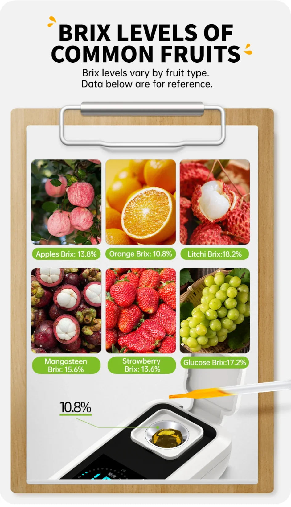 FNIRSI JBM-10/20 Intelligent Sugar Tester – High Precision Fruit Sweetness & Glucose Meter Tool