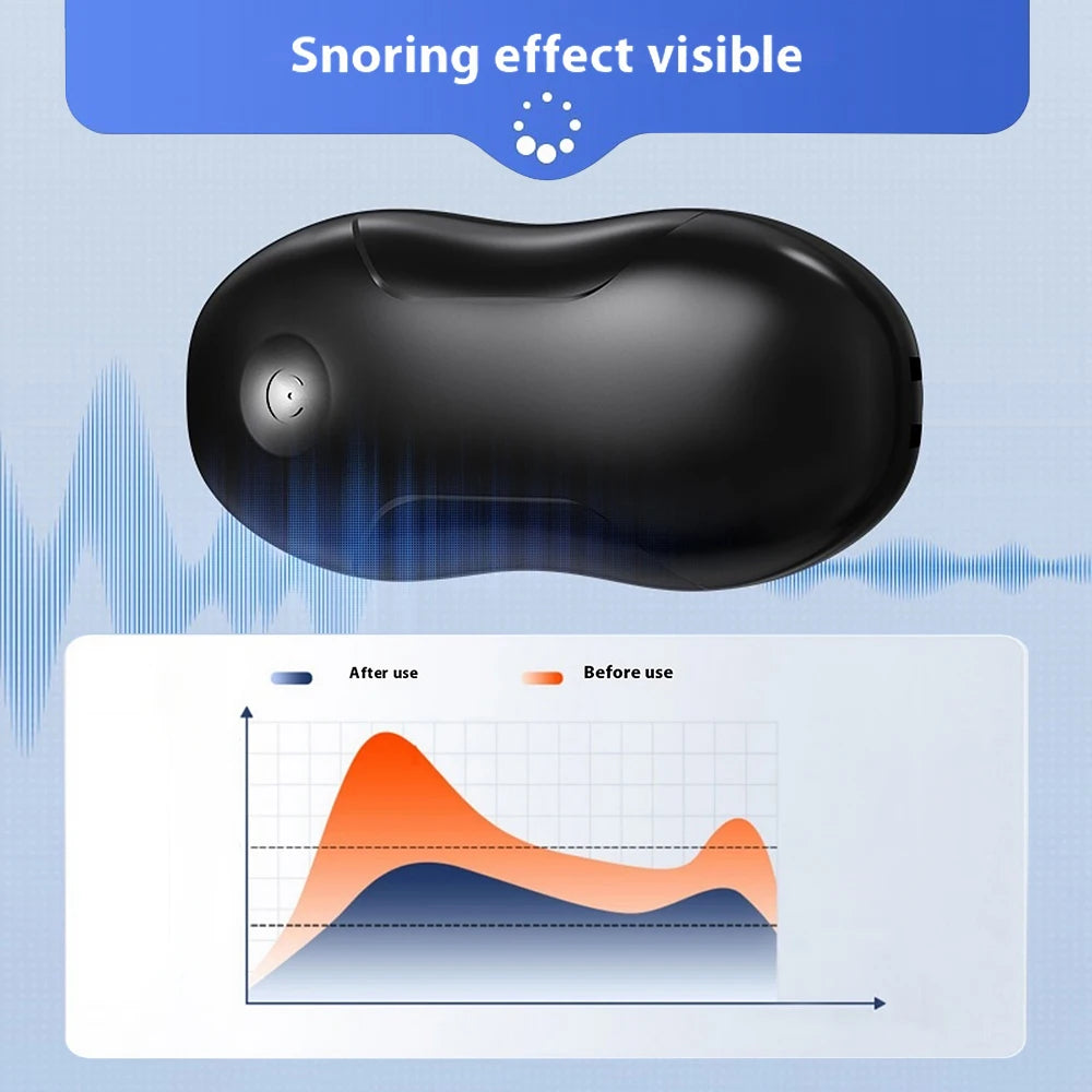 USB Rechargeable Anti-Snoring Device