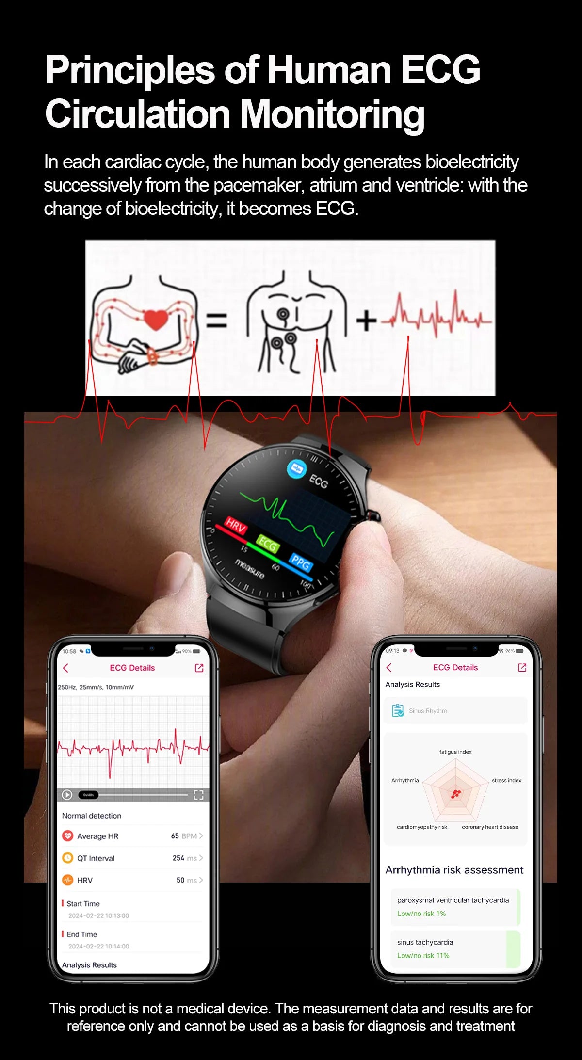 2025 Nursing-Grade Smartwatch