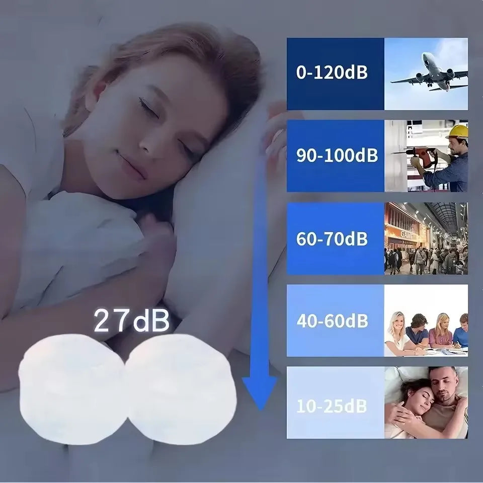 Soft Silicone Reusable Ear Plugs