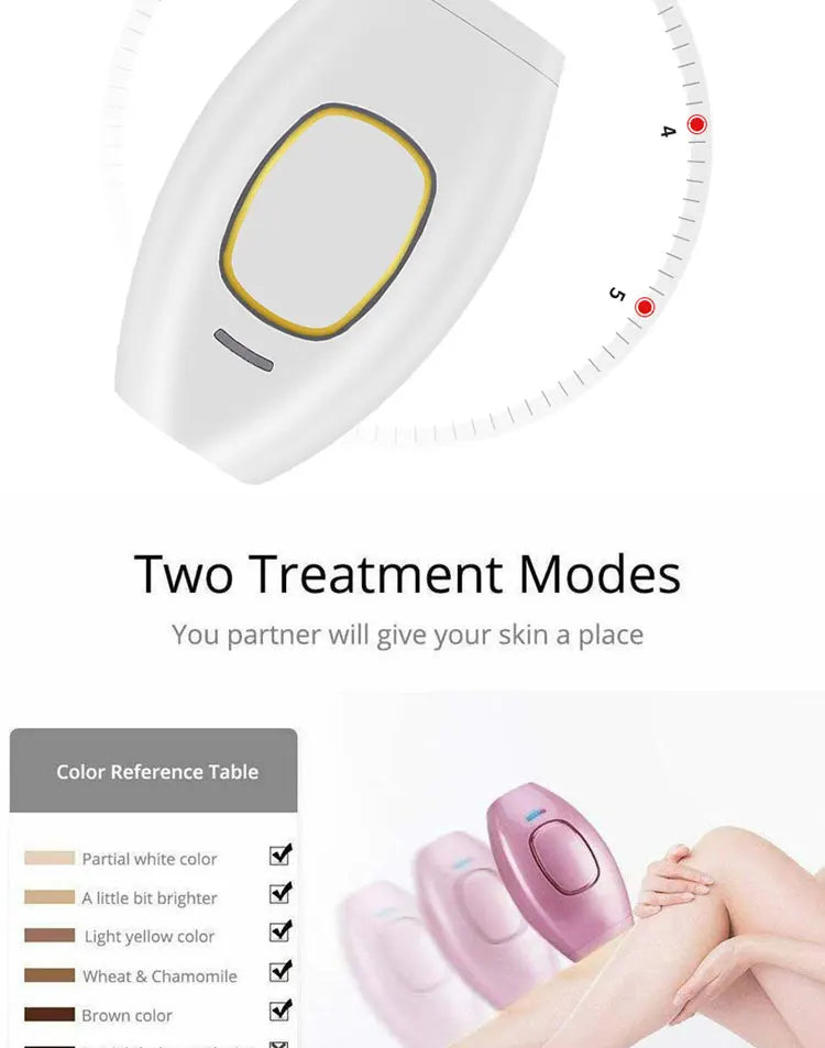 IPL Hair Removal Device 500,000 Flashes