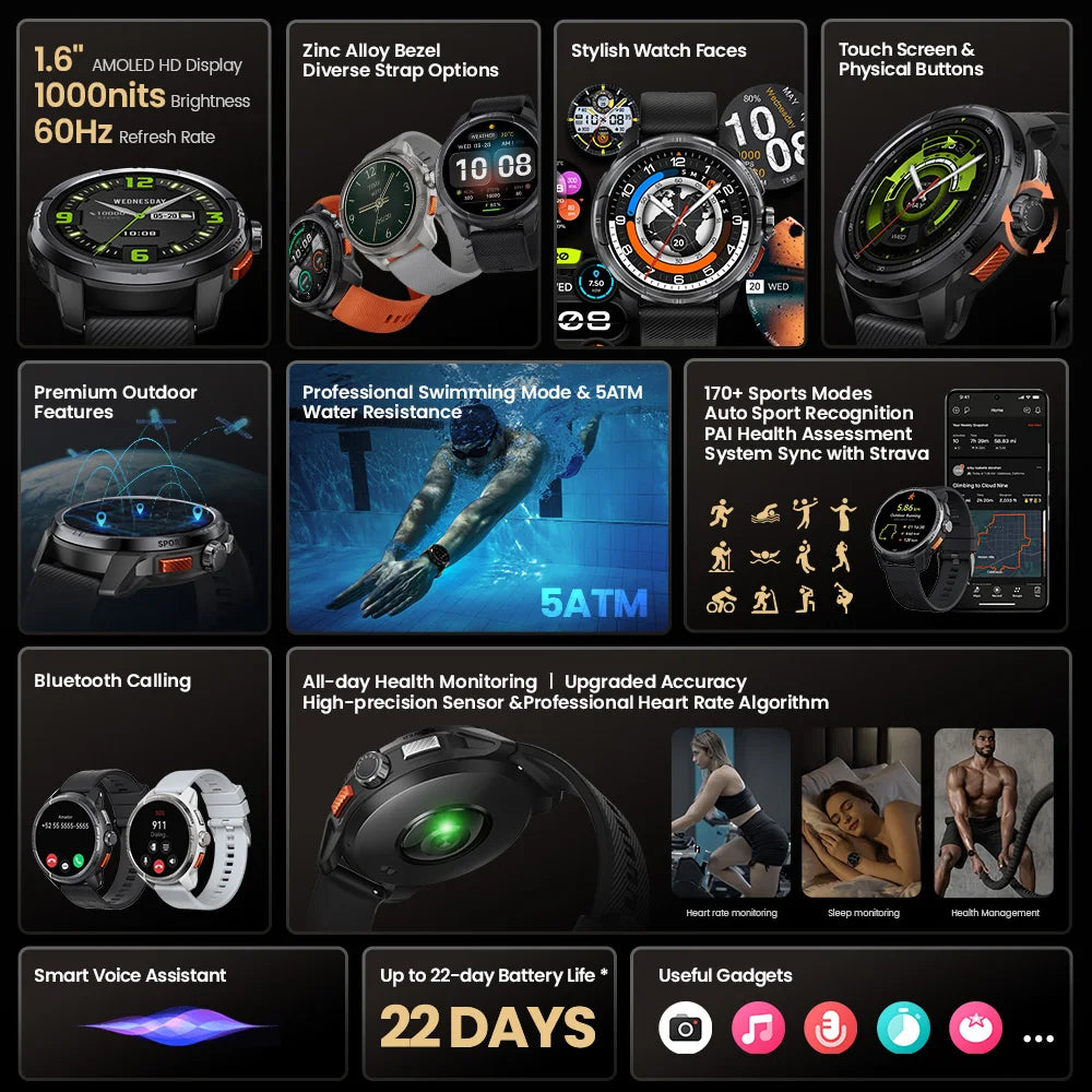 HAYLOU Solar Ultra GPS Smartwatch