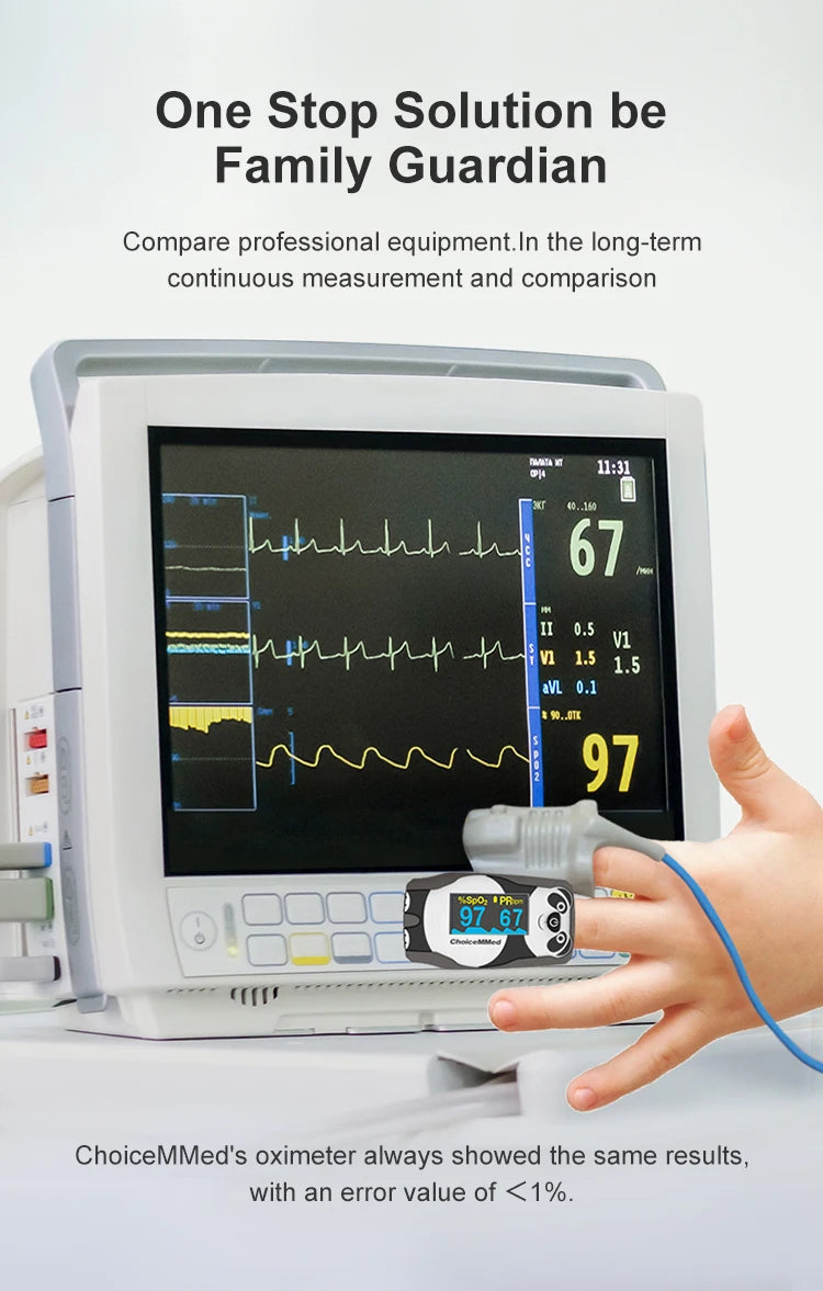 ChoiceMMed Pediatric Finger Pulse Oximeter