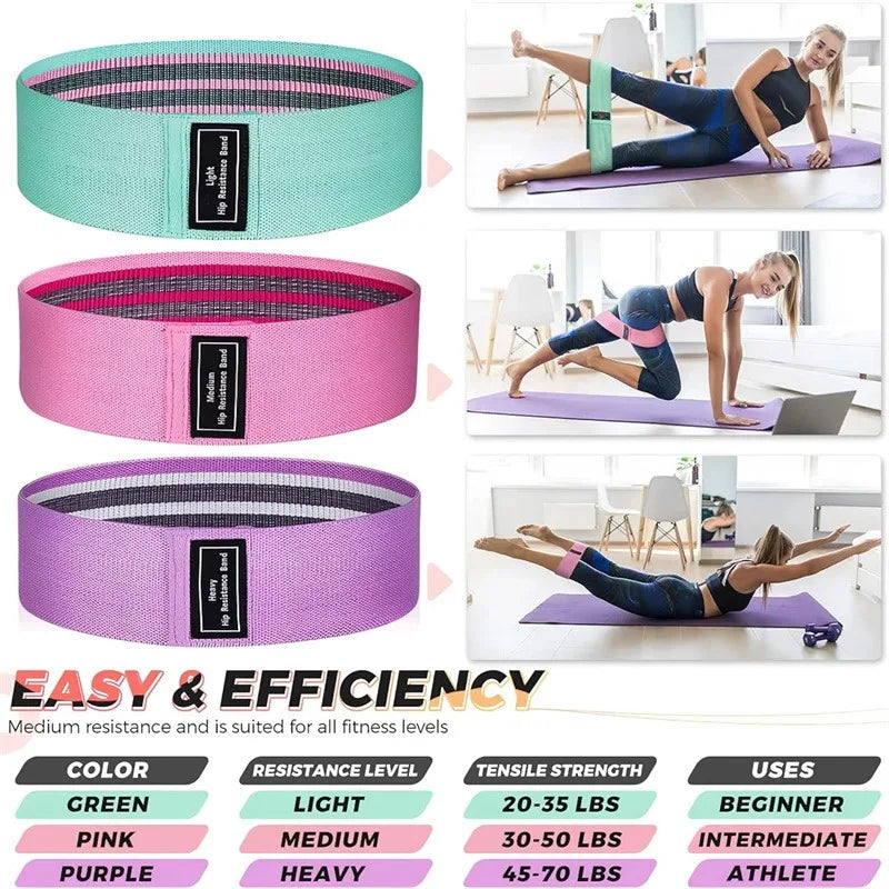 Resistance Bands for Fitness & Training