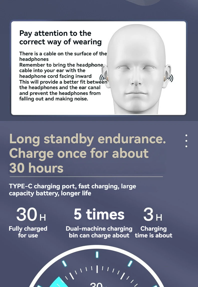 ITE Rechargeable Digital Hearing Aid