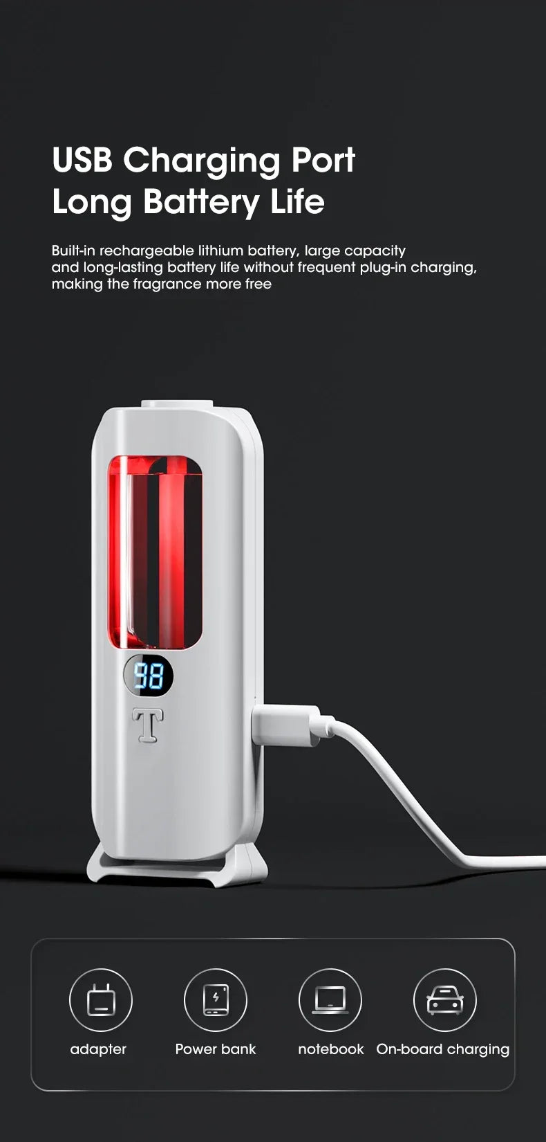 Rechargeable Essential Oil Diffuser – 5 Mode Aroma Diffuser for Home, Car, or Room Fragrance