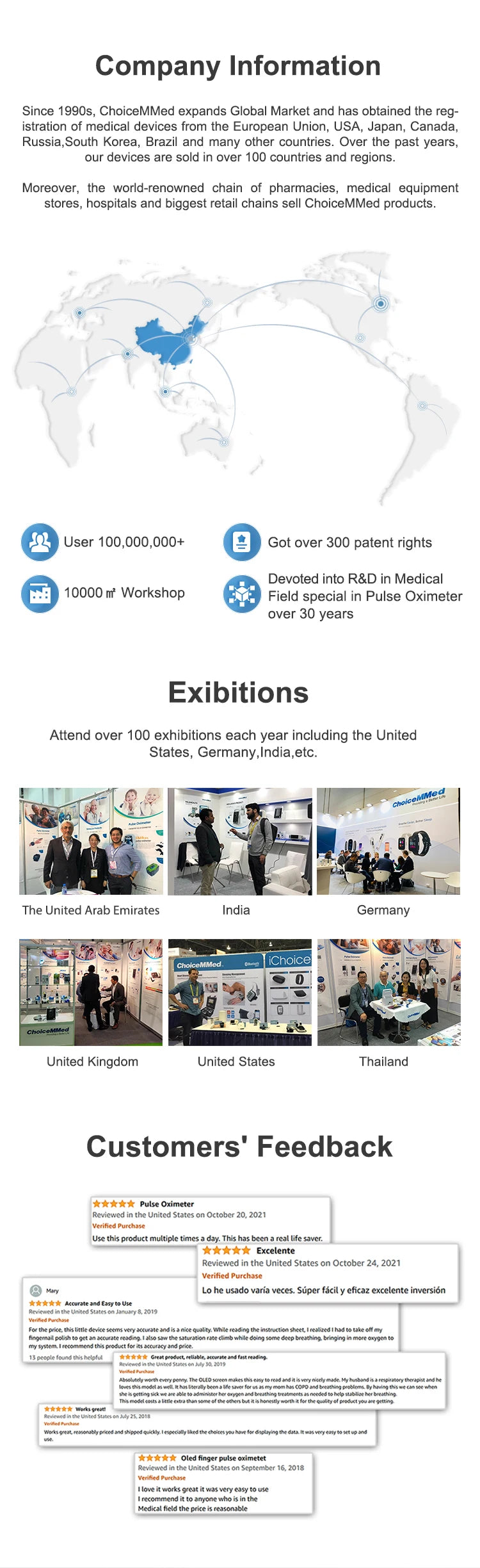 ChoiceMMed Pediatric Finger Pulse Oximeter