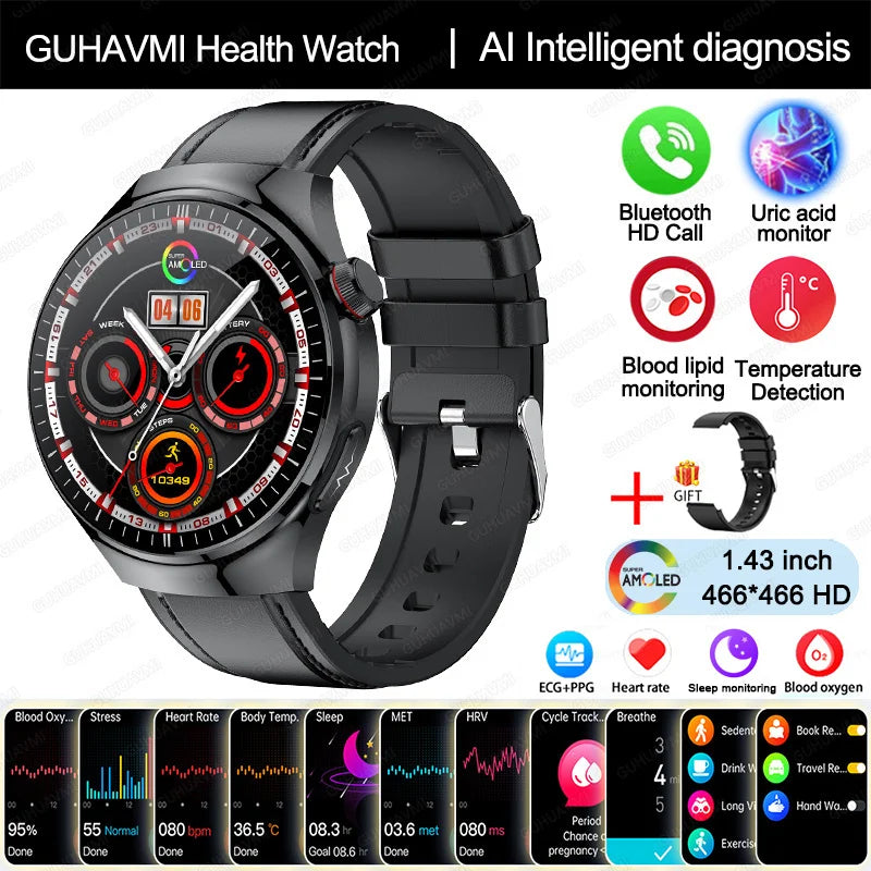 2025 Nursing-Grade Smartwatch