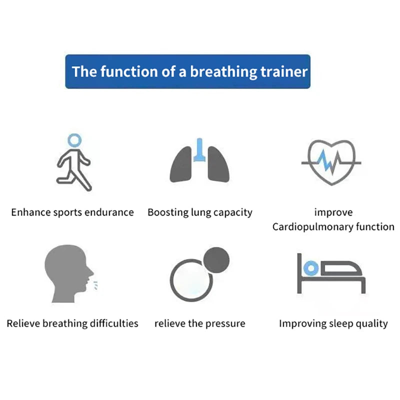 Breathing Trainer Respiratory Fitness Tool