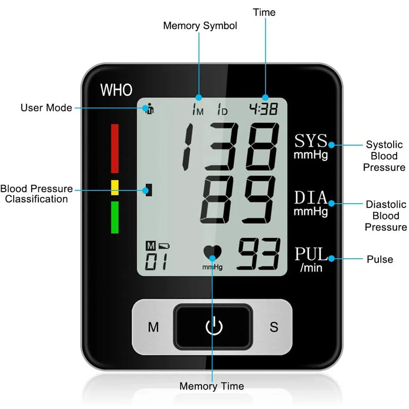 High-Accuracy Digital Wrist Blood Pressure Monitor