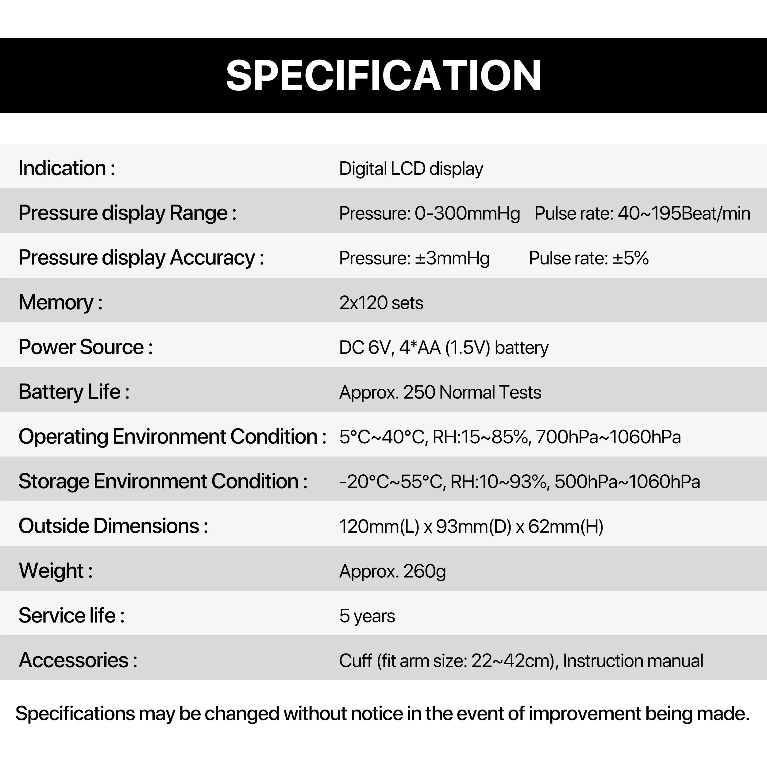 Bioland Digital Blood Pressure Monitor (Upper Arm)